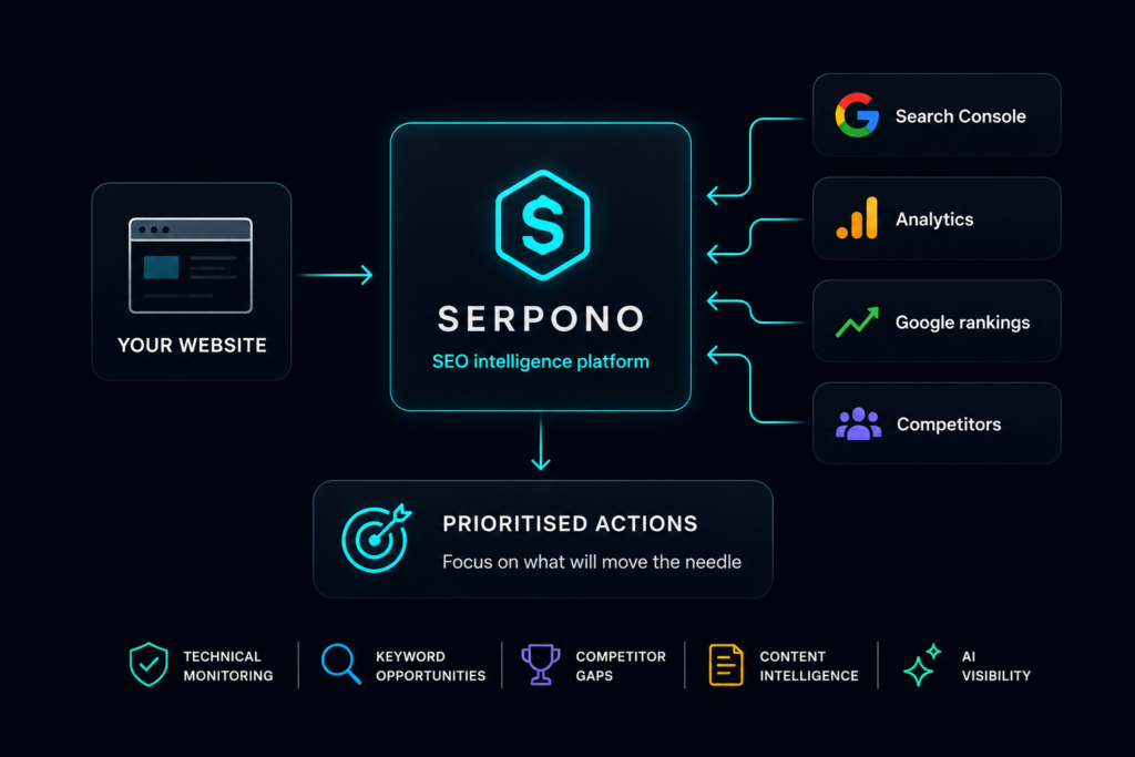 serpono